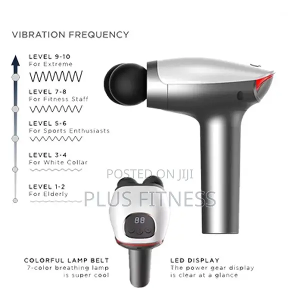 Double Head Massage Gun – Deep Tissue Massager