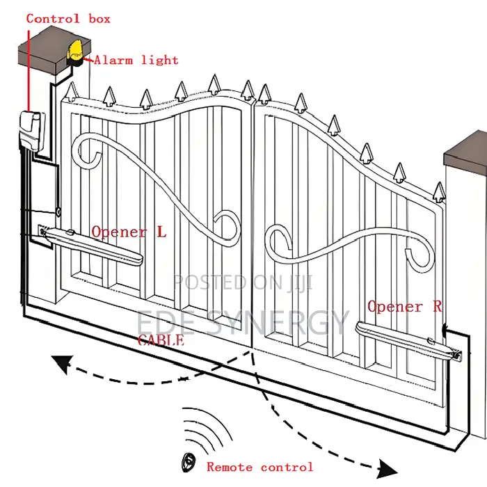 Arm Swing Gate Motor Work With WIFI, DC24V Gate Operator