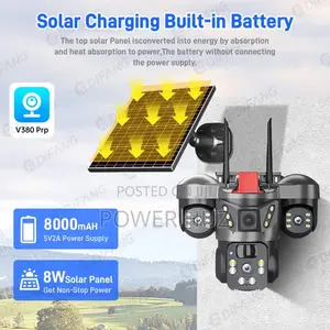 Soler CCTV Camera