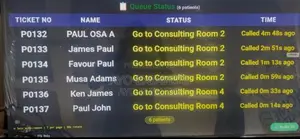 Queue Management System for Banks, Hospitals, Hotels