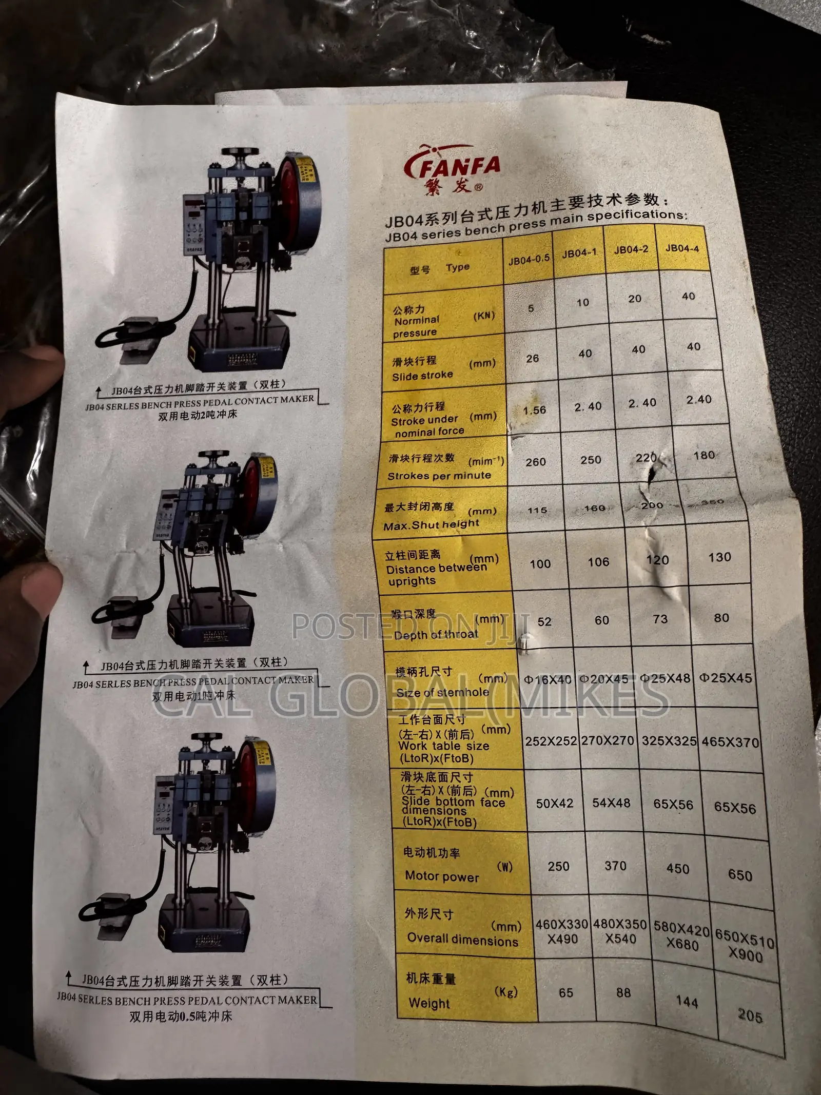 Punching Machine
