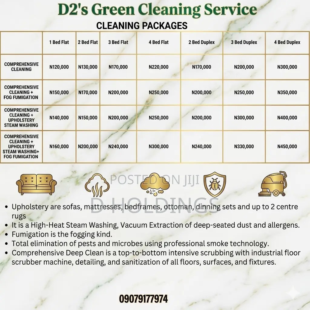 Deep Cleaning