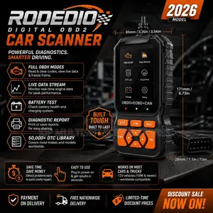 Car Scanner (Fault Finder)
