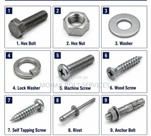 Multi Purpose Fasteners