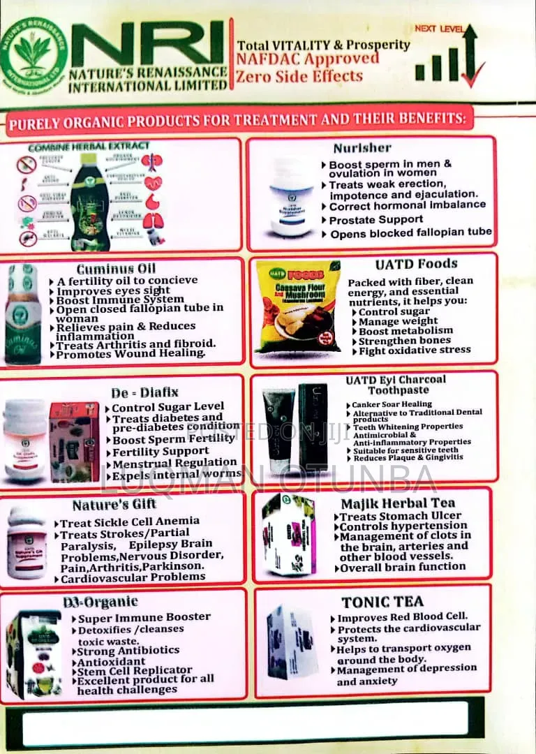 NRI Herbal Products
