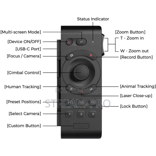 OBSBOT Smart Remote Controller for Tail Air PTZ Camera