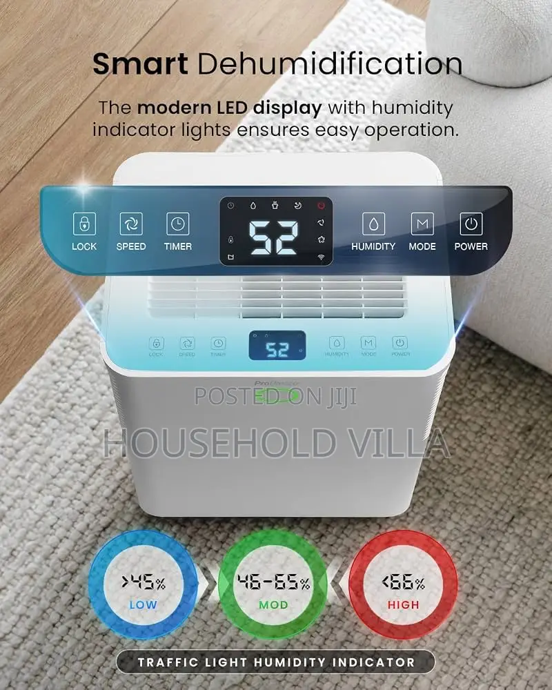 ProBreeze 20L Smart Compressor Dehumidifier