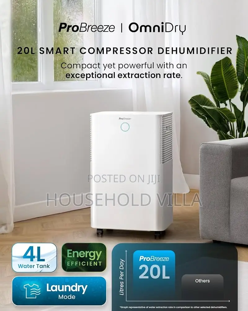 ProBreeze 20L Smart Compressor Dehumidifier