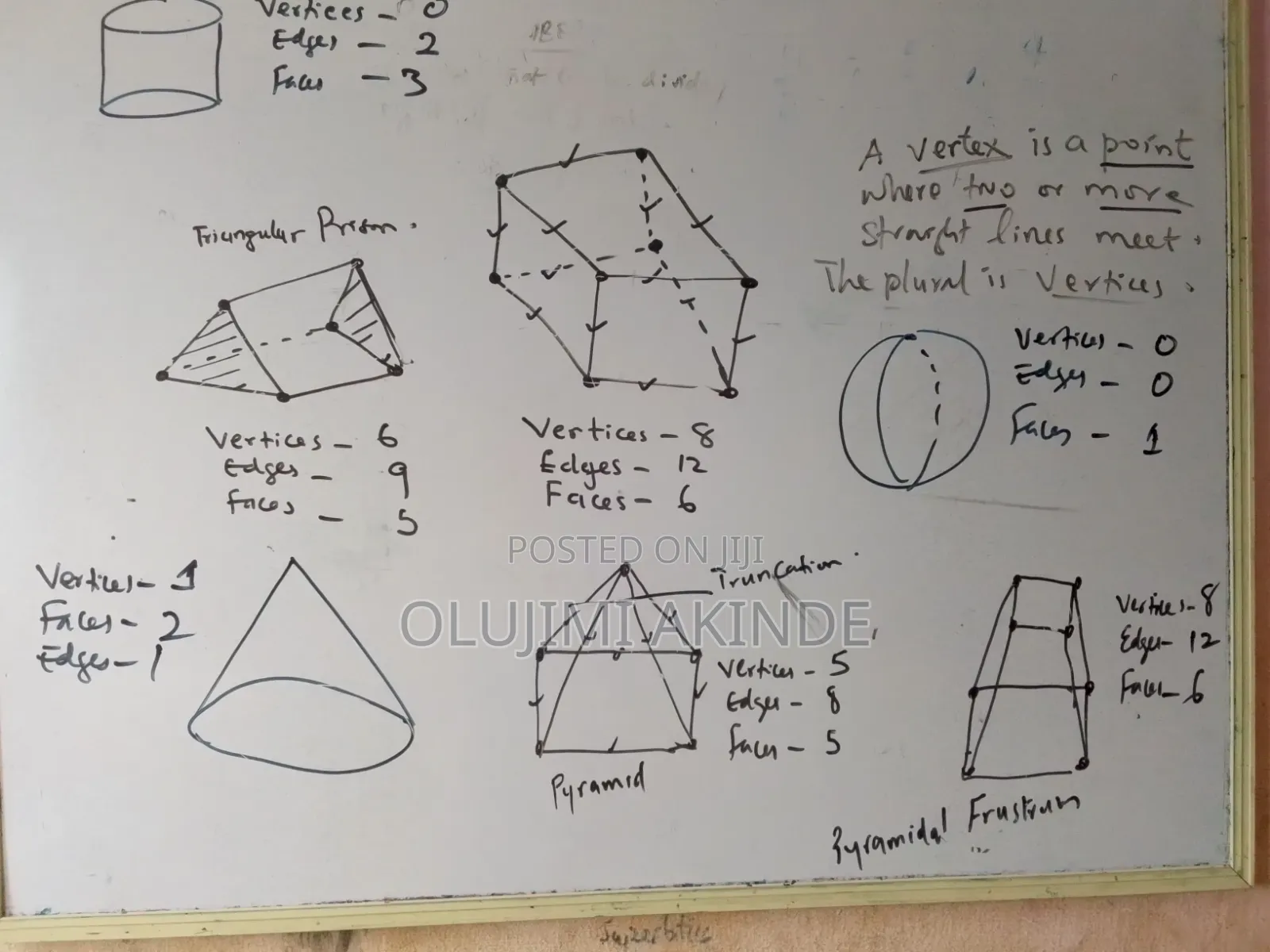 Online Mathematics Coaching | Waec, Utme, Bece Basic/JSS