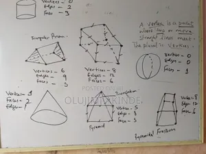 Online Mathematics Coaching | Waec, Utme, Bece Basic/JSS