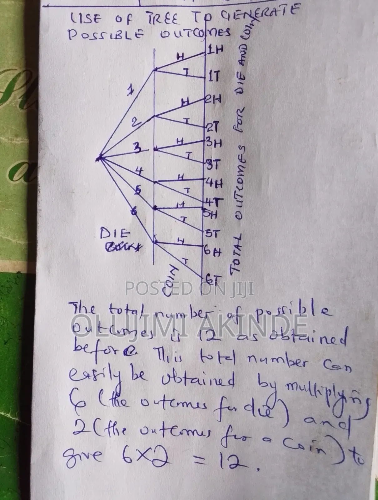 Online Mathematics Coaching | Waec, Utme, Bece Basic/JSS