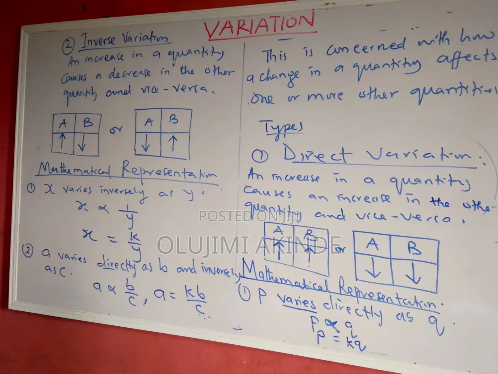Online Mathematics Coaching | Waec, Utme, Bece Basic/JSS