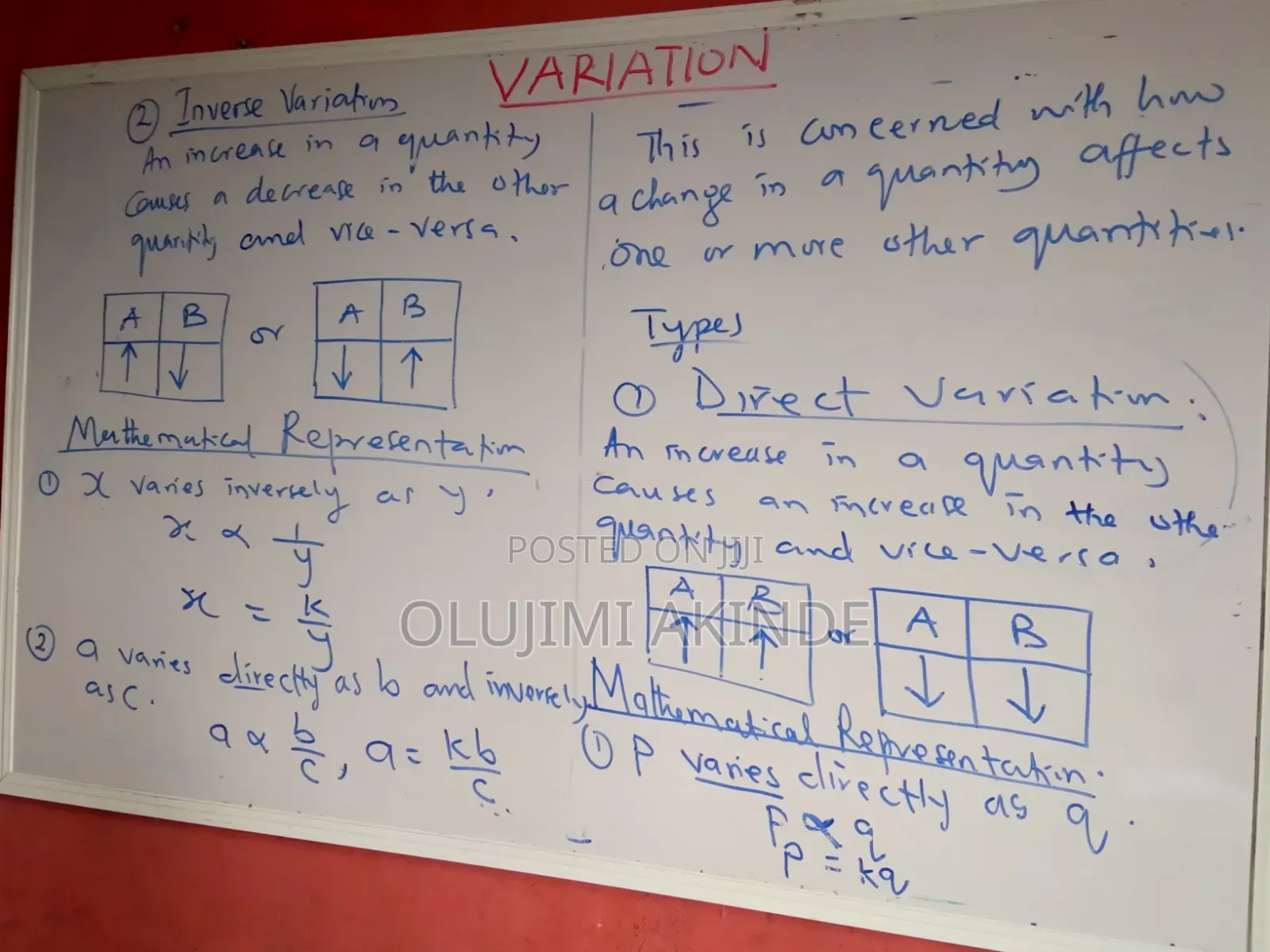Online Mathematics Coaching | Waec, Utme, Bece Basic/JSS