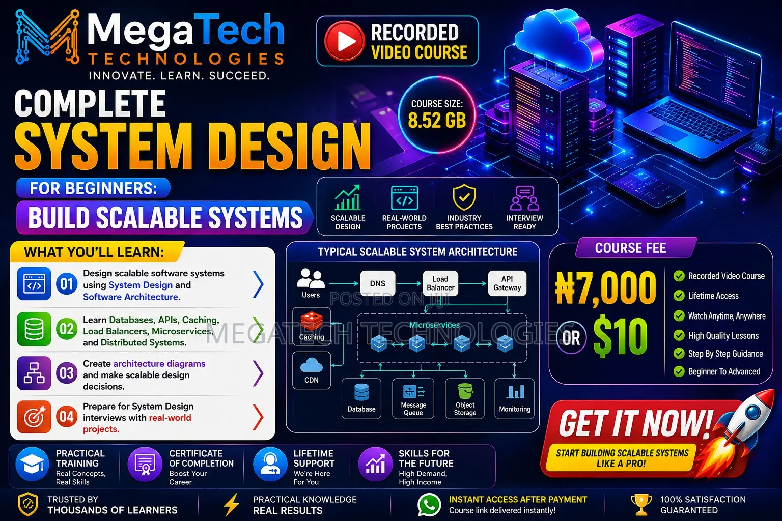Complete System Design Course for Beginners Recorded Video