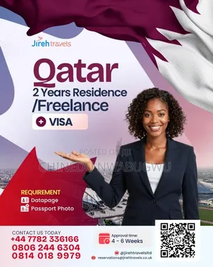 Qatar 2-Year Residence Visa Processing – Fast Approval