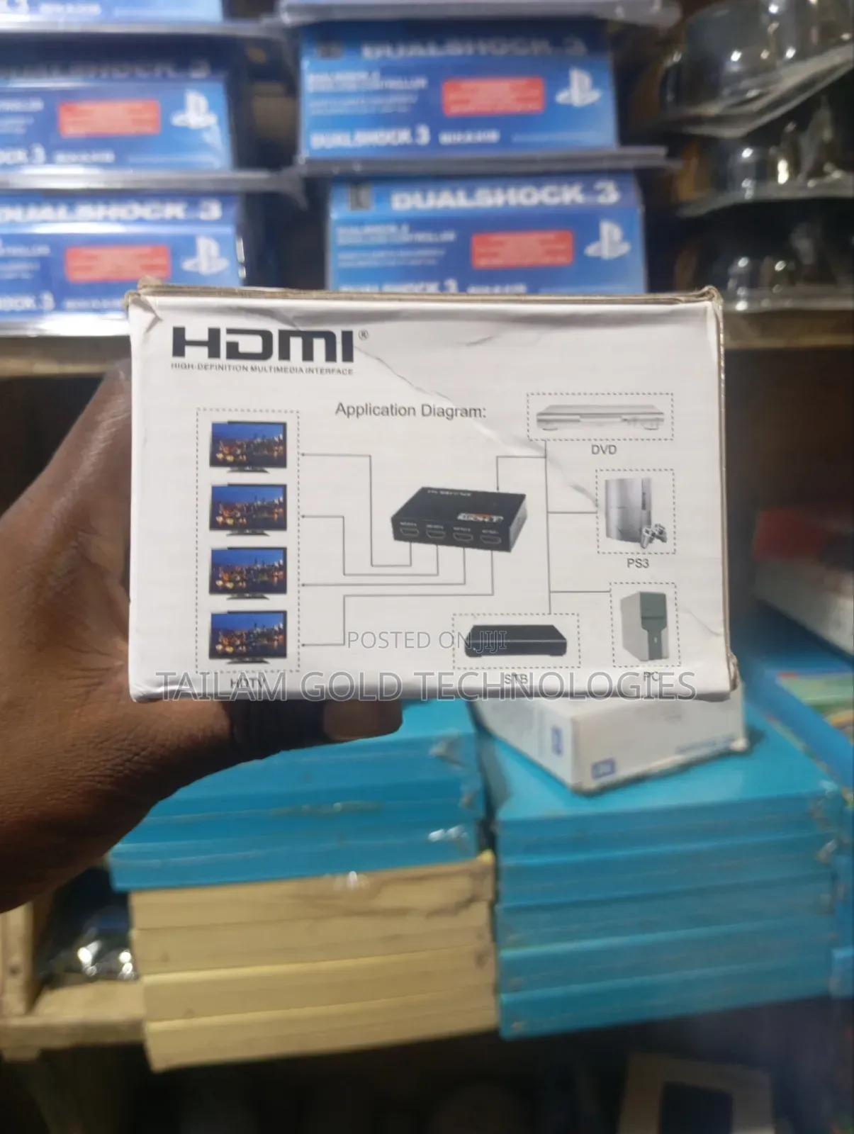 HDMI Splitter