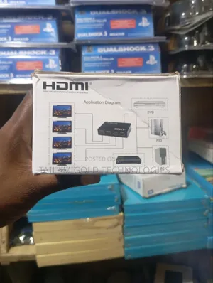 HDMI Splitter