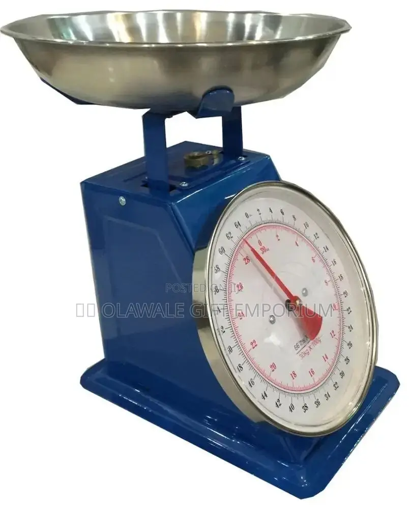 Turkey Scale