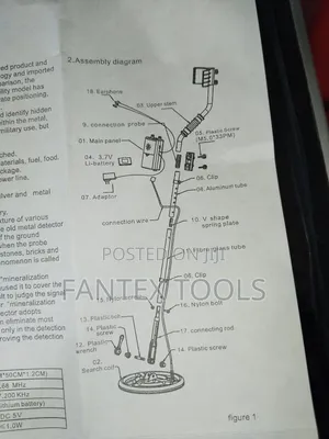 Metal Detector (Smart Sensor).
