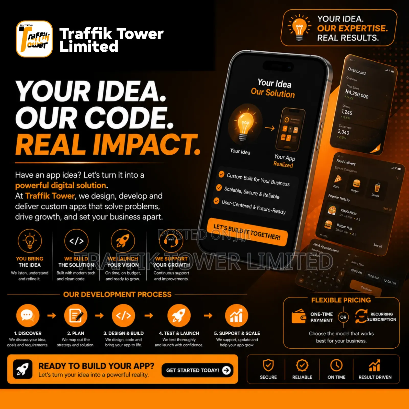 Custom App Development