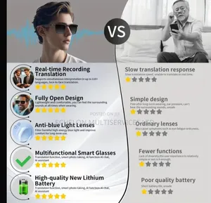 Ai Smart Glasses - No Camera