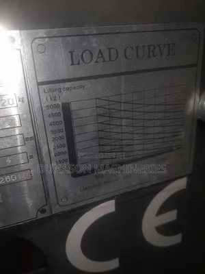 Forklift 3000t Driving