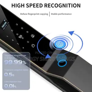 Tuya Z41 Smart Door Lock With Face Recognition, Fingerprint