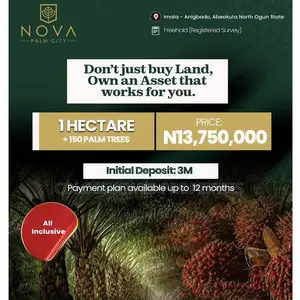 Farm Lands for Sale