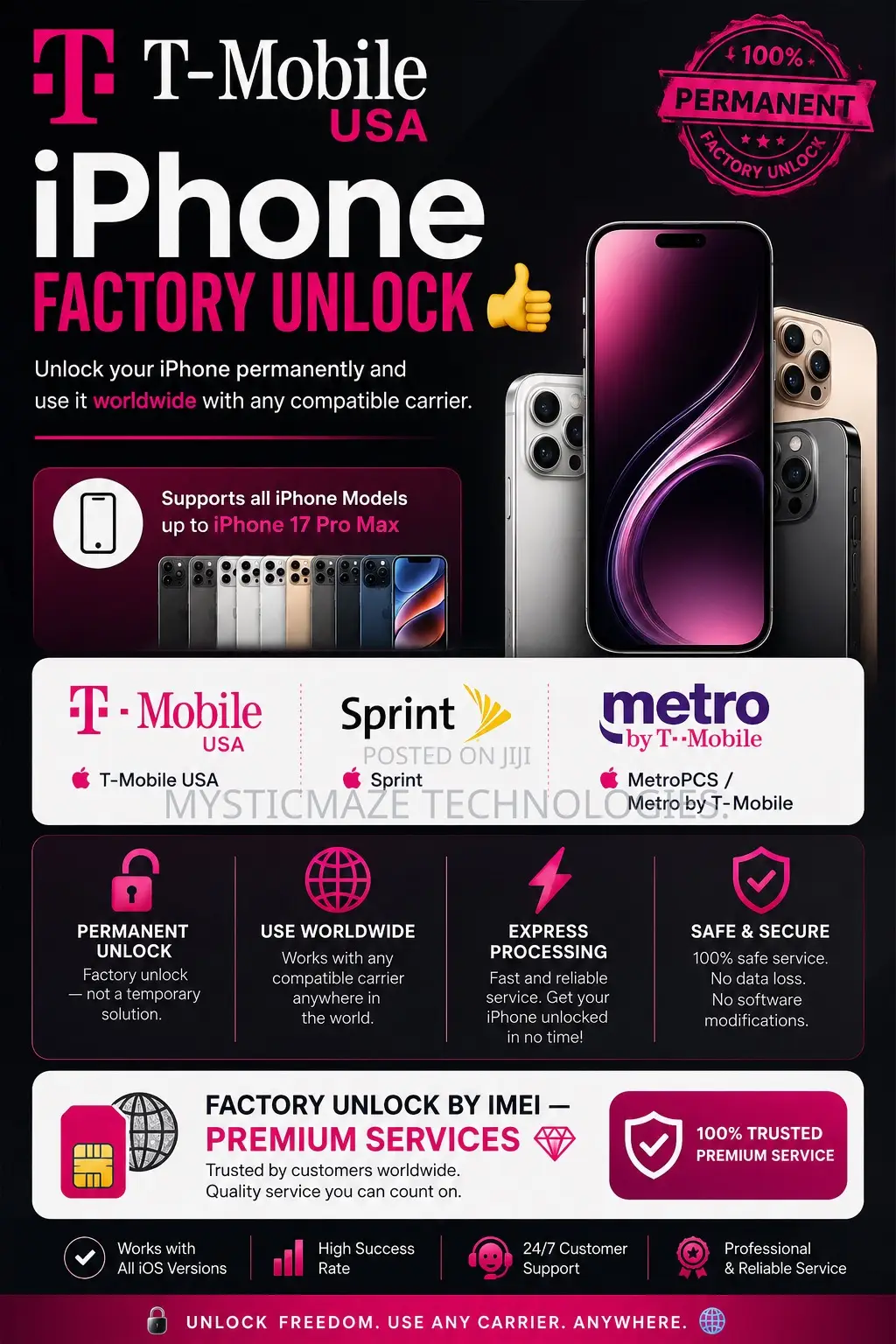 T-Mobile Usa iPhone Factory Unlock