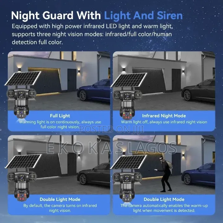3 Lens 360 Degrees Rotation Solar Powered CCTV Security Camera