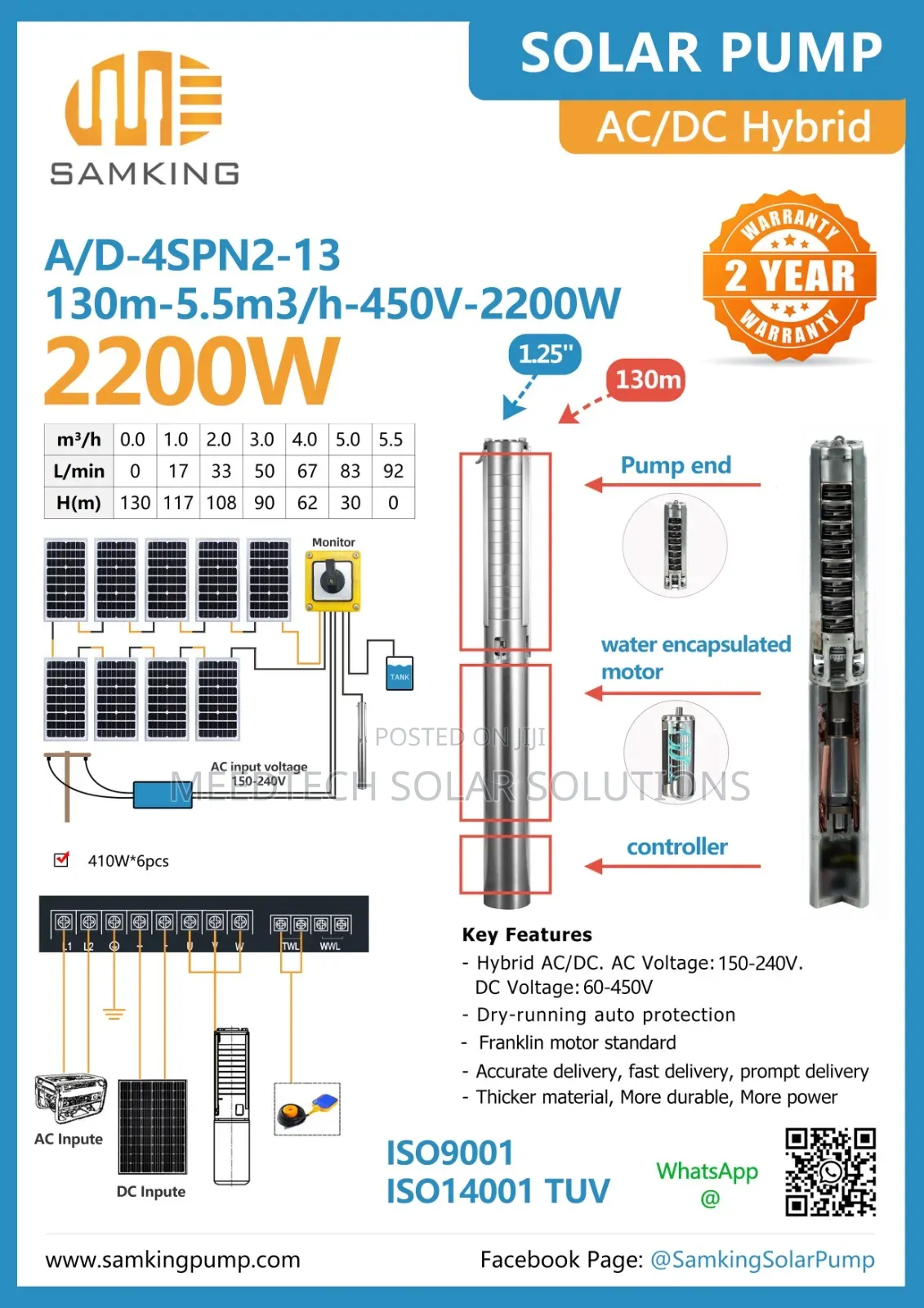 Solar Pump