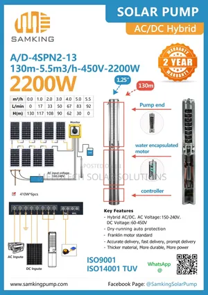 Solar Pump
