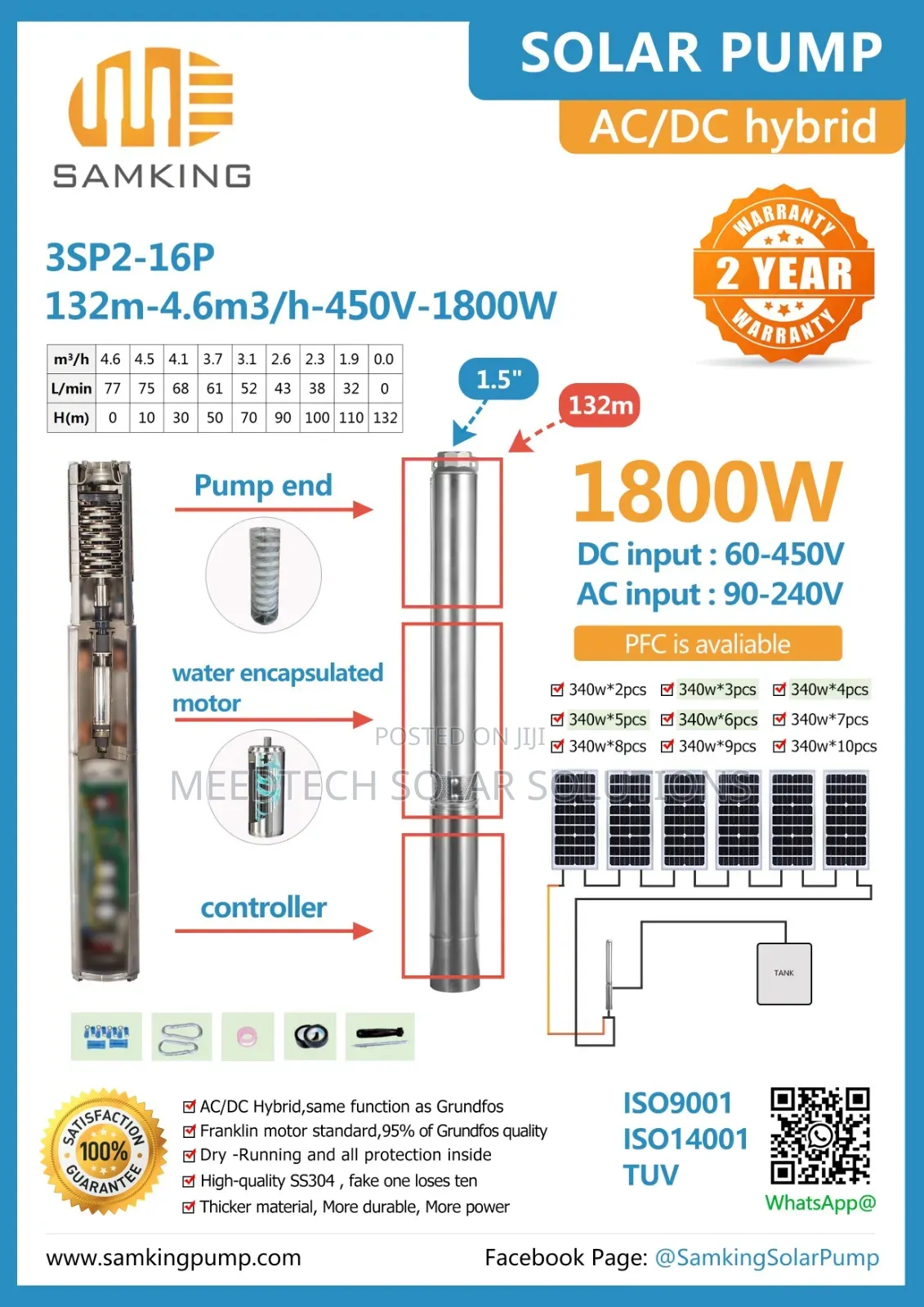 Solar Pump