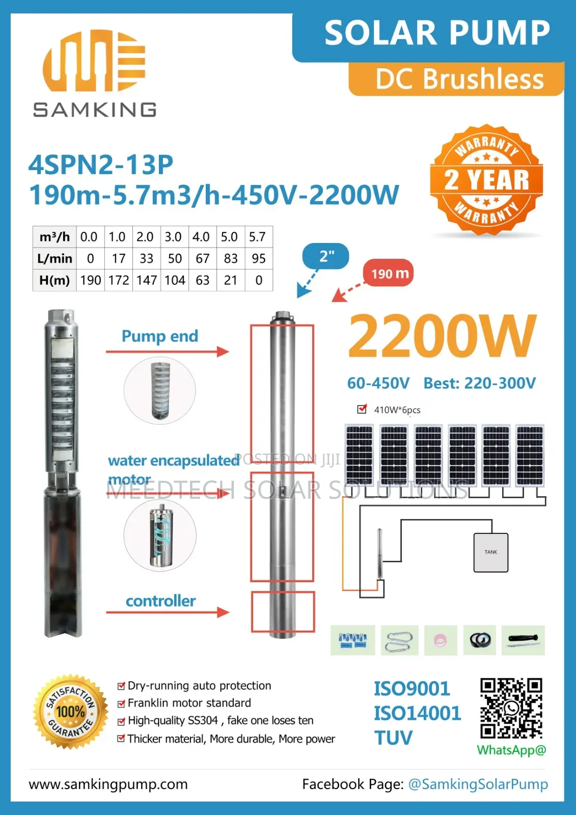 Solar Pump