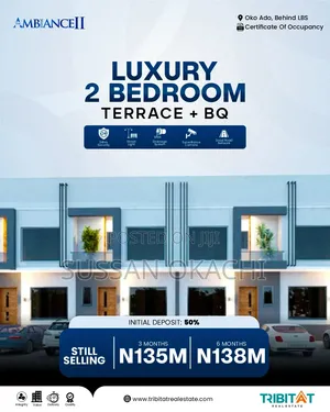 Property Type