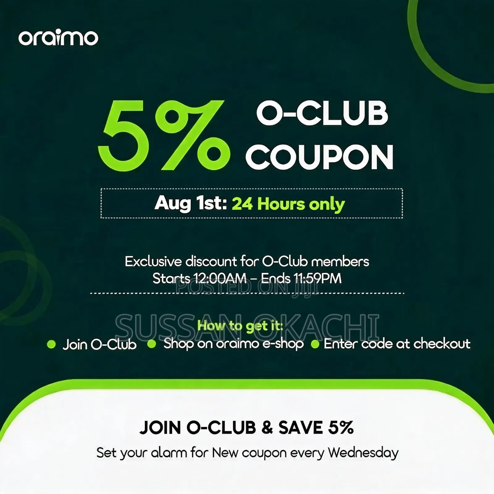 Property Type