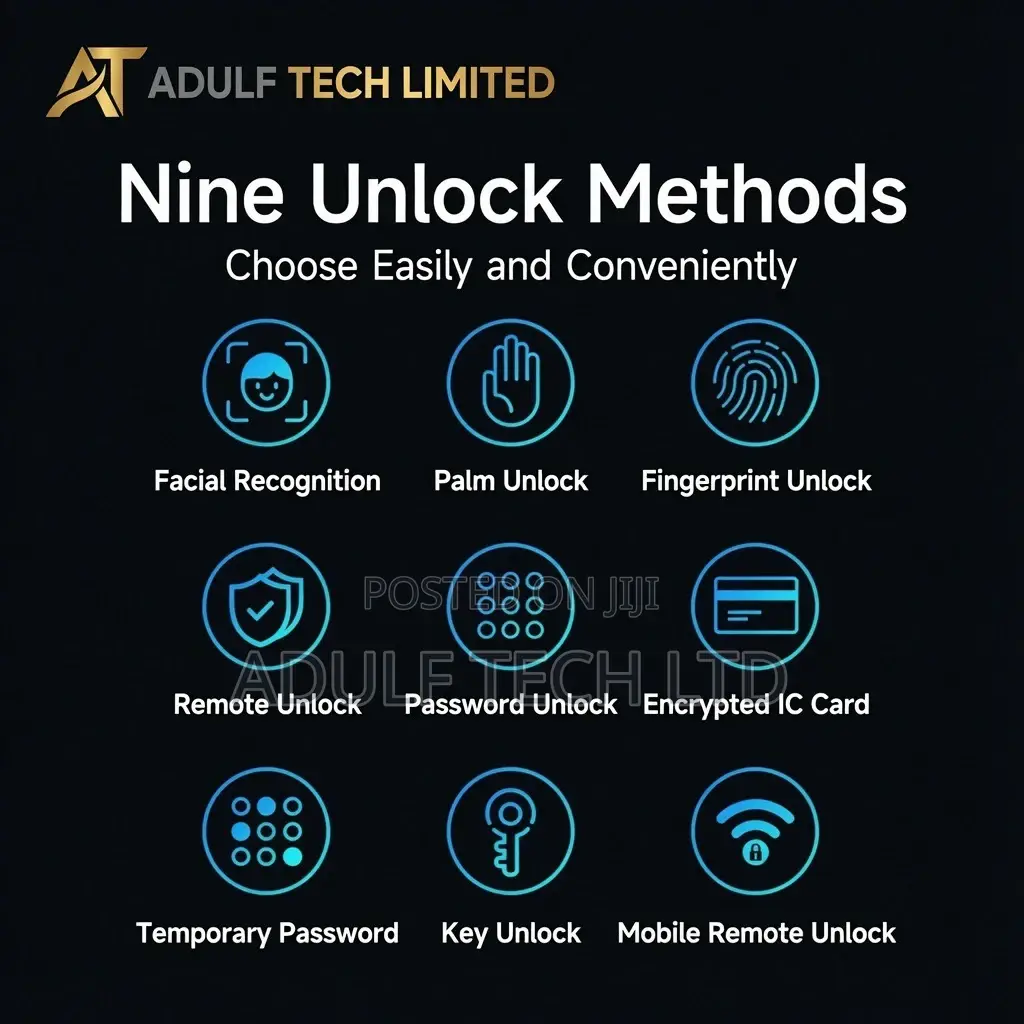 Smart Door Lock