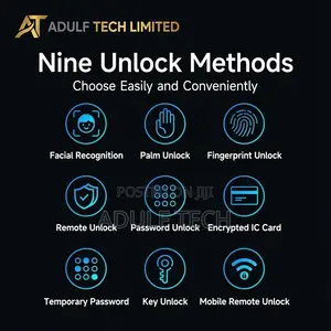 Smart Door Lock