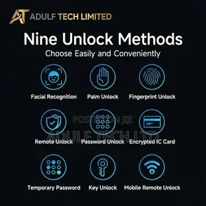Smart Door Lock