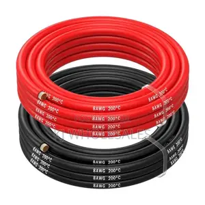 Wire Cable Solutions – Powering Reliable Connections
