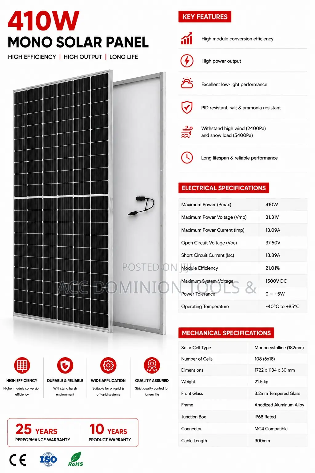 Itel 410 Watts Panel