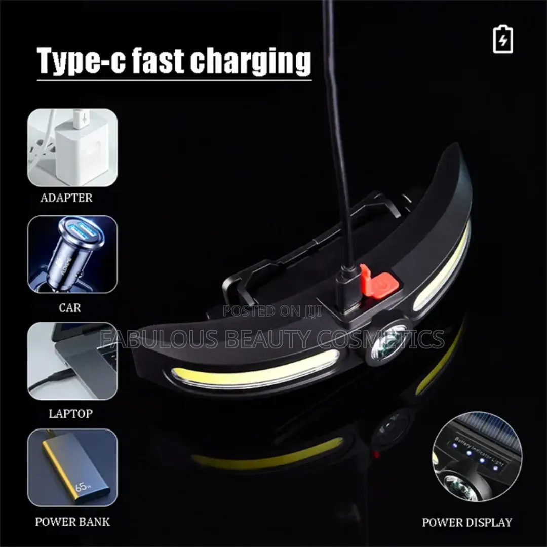 Solar Powered Waterproof Headlamp - USB Rechargeable Dual Light Source