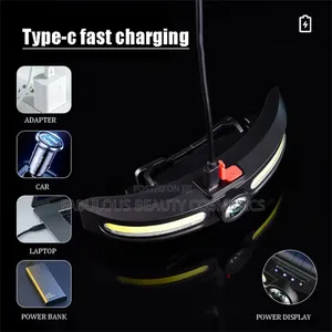 Solar Powered Waterproof Headlamp - USB Rechargeable Dual Light Source