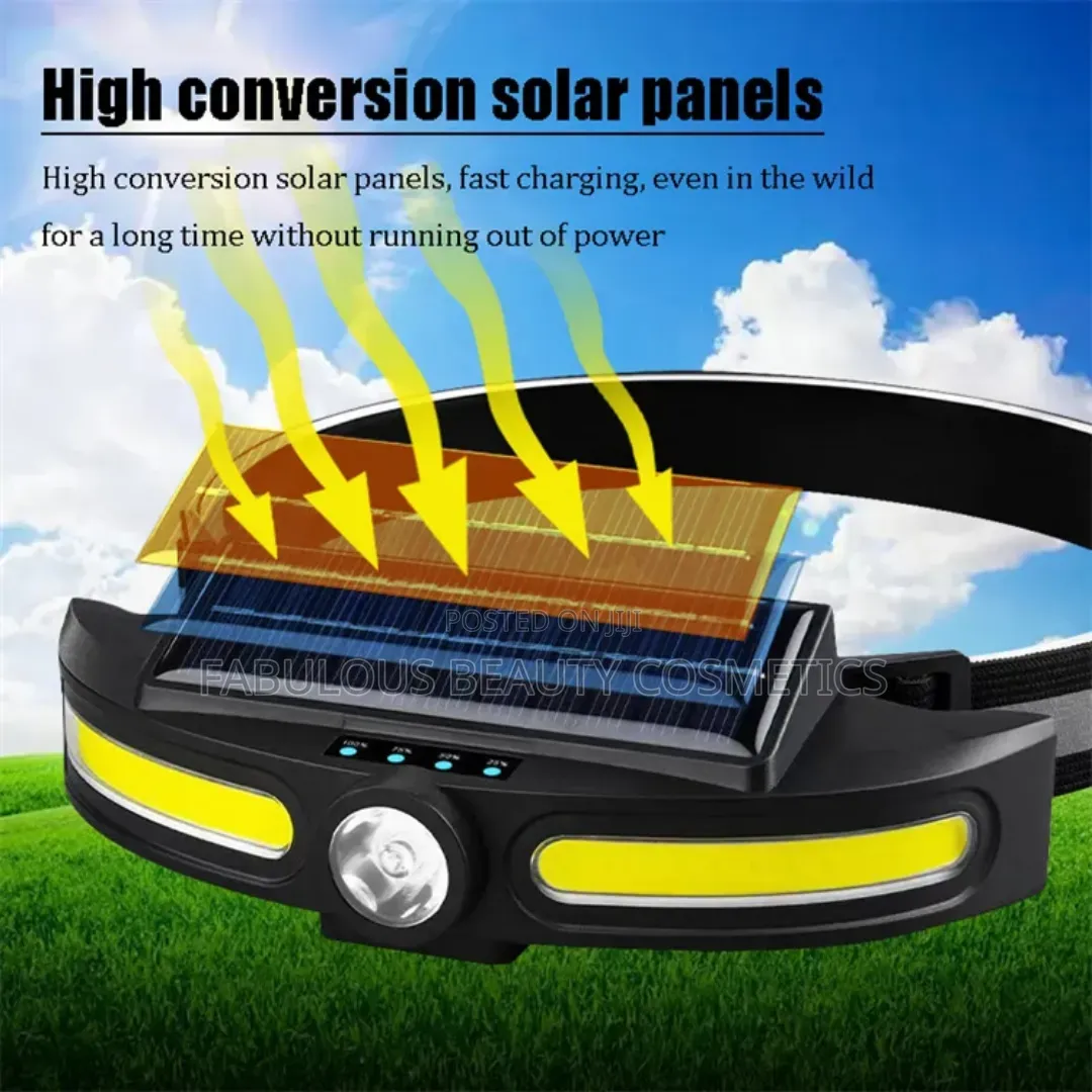 Solar Powered Waterproof Headlamp - USB Rechargeable Dual Light Source