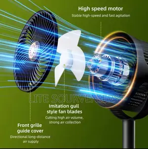 Adjustbale Fan