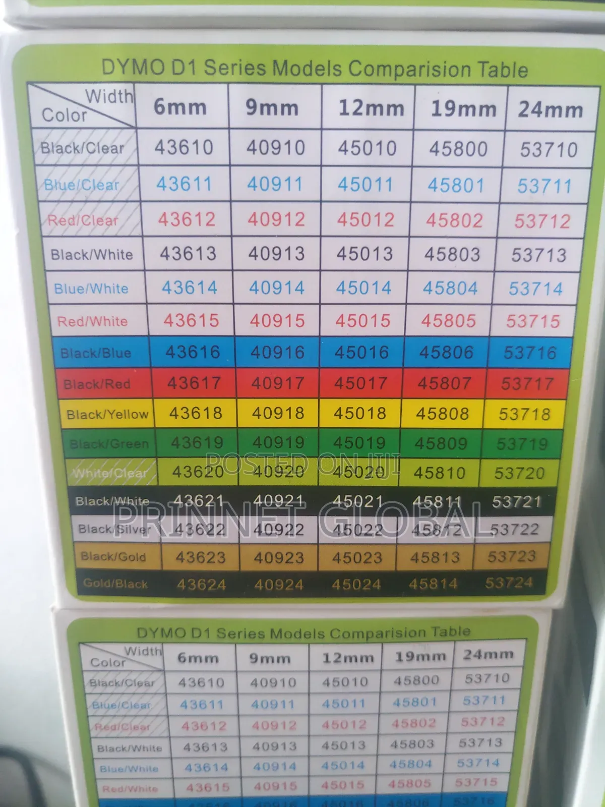 Dymo Label Cassette D1 Compatible