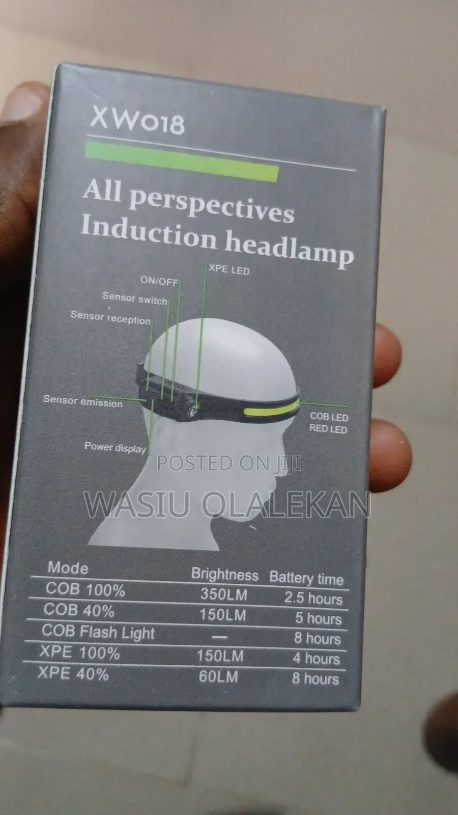 Cob Induction Headlamp