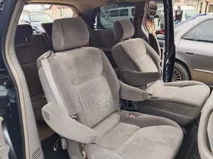 Toyota Sienna 2008 Blue