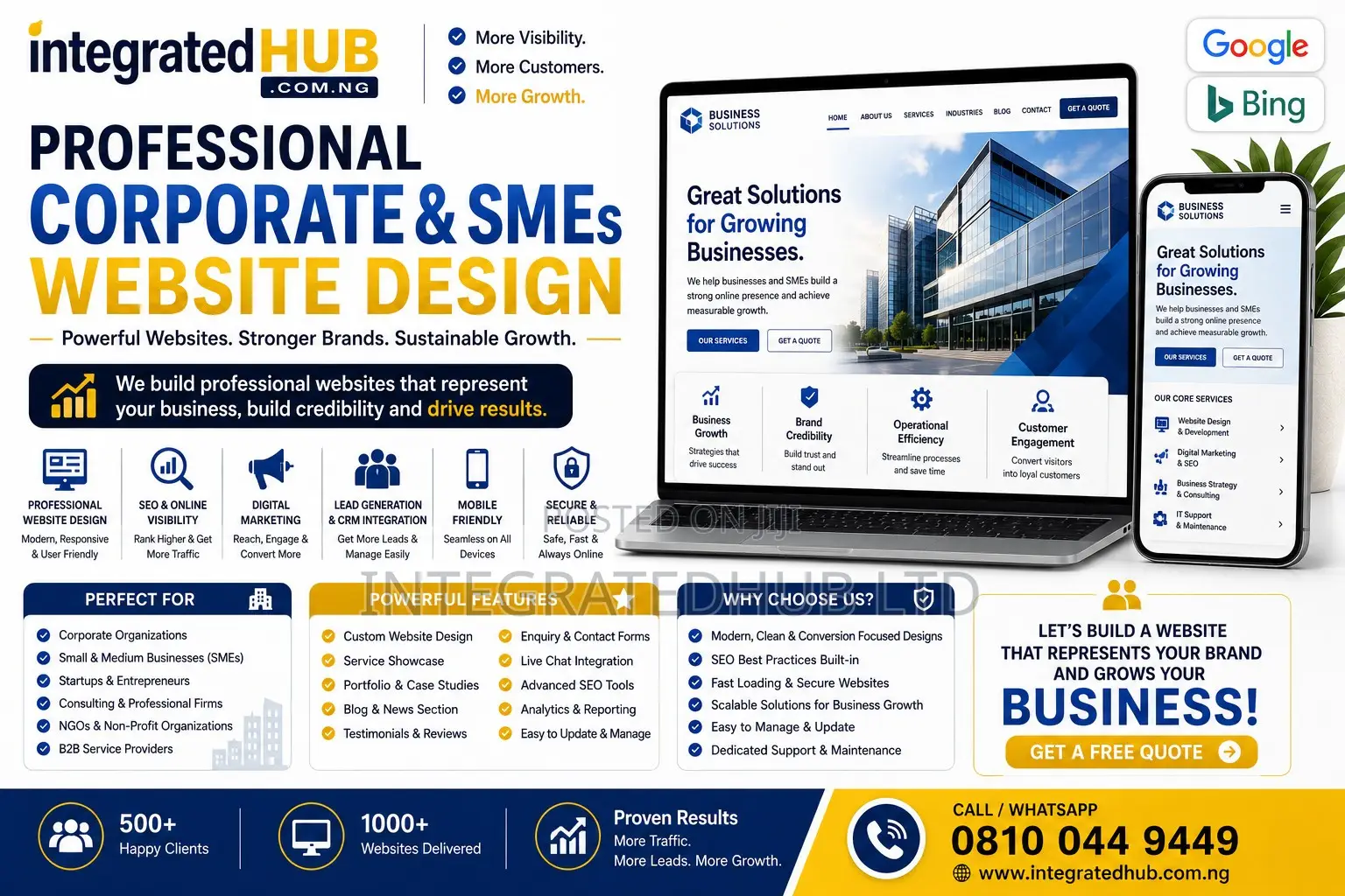 Corporate Website Design That Builds Trust Sales