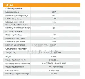SUNWIN Smart Solar PV Optimizer